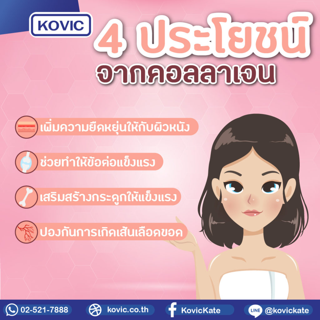 คอลลาเจน