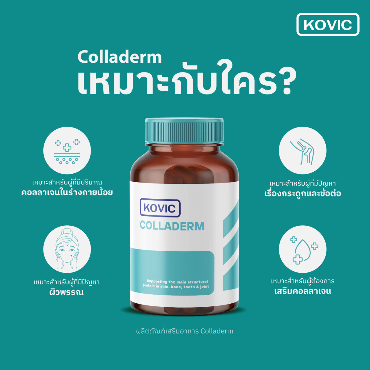Colladerm เสริมสร้างโครงสร้างหลักของโปรตีนด้วยคอลลาเจน - ผลิตอาหารเสริม ...