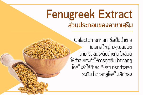 Fenugreek-Extract-ส่วนประกอบของอาหาเสริม